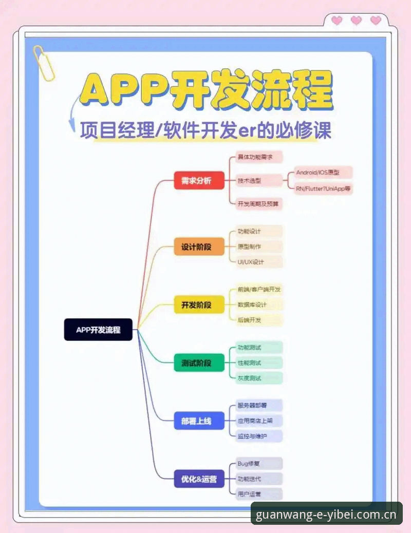 易倍主场 易倍体育平台实战体验深度分析:从官网入口到APP下载的全流程解析