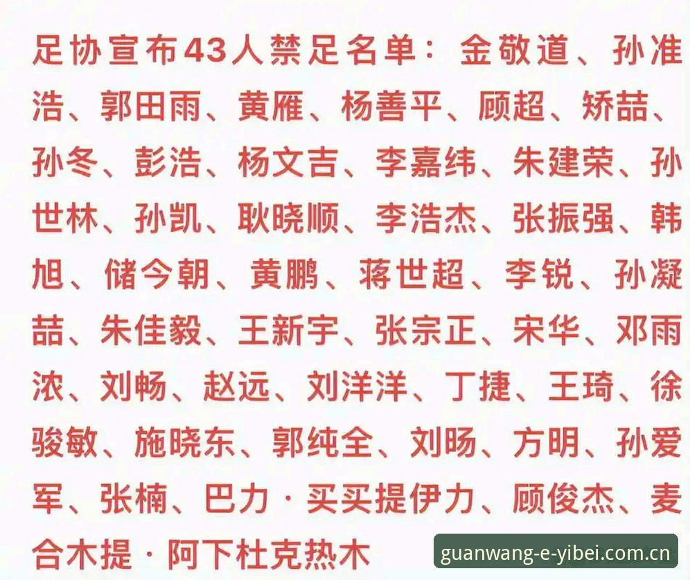 足协第三批禁足名单最新动态：17人终身禁足，易倍体育平台持续关注行业整顿