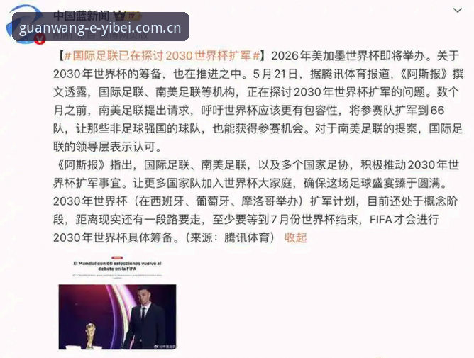 易倍实时数据安装教程 世界杯扩军至66队的3大趋势分析:从易倍体育视角看2030年赛事新格局