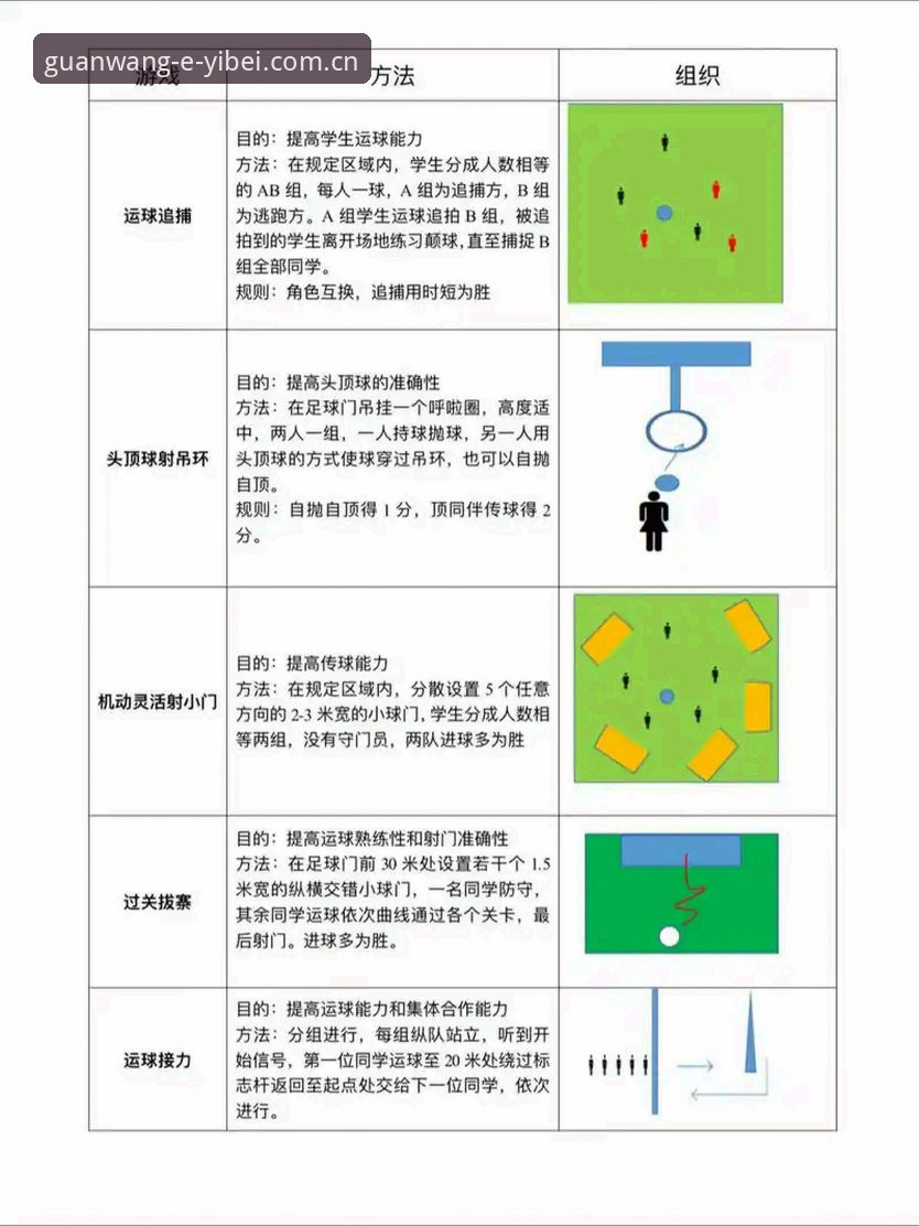 易倍体育官网 易倍体育平台深度评测:从新手入门到高阶玩法,一站式体验全解析